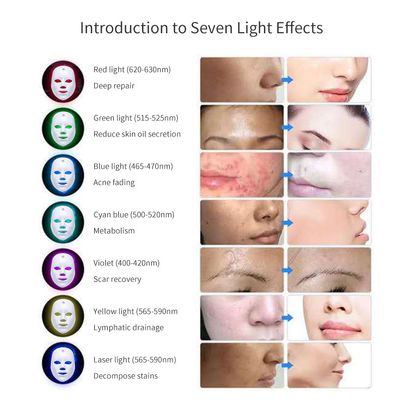 LED Face Mask Therapy