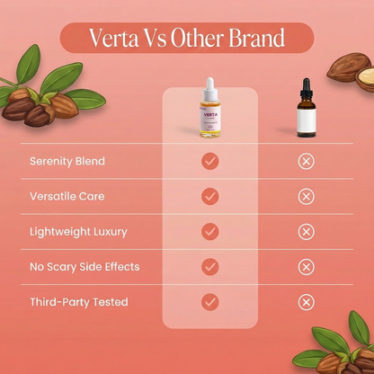 See a firmer, smoother face in just 4 weeks at home.